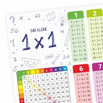Produktbild von stabiles Vinyl Tischset das kleine 1x1 Kinder Platzset abwaschbar
