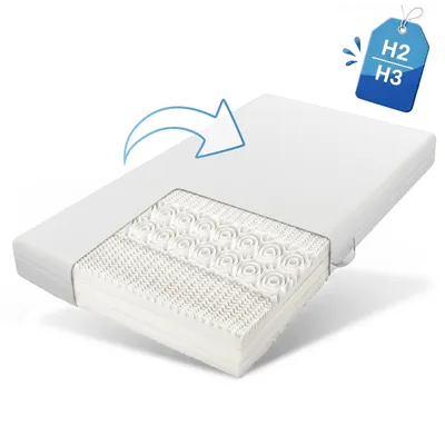 Produktbild von Flieks Matratze 90x190, Kaltschaummatratze mit Abnehmbarem Bezug, Schaumstoffmatratze  Rollmatratze mit Anti-Rutsch-Partikel, H3&H2, Höhe 20cm, 7 Zone
