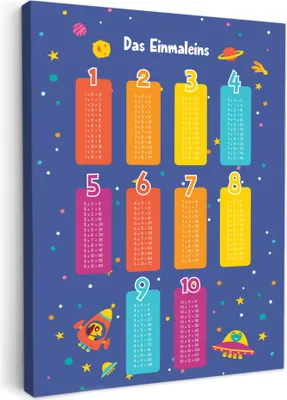 Produktbild von MuchoWow® - Leinwandbilder - Pädagogisch - Rechnen lernen - Raum - Einmaleins, Wandbild, Wanddeko Bilder Wohnzimmer, 30x40 cm