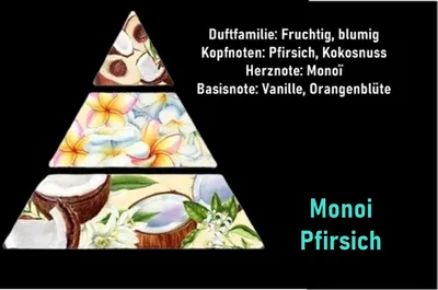 Produktbild von GKA Parfüm Öl Monoi Pfirsich aus Frankreich Parfümöl Kosmetik Pfirsich, Kokosnuss, Monoi, Vanille, Orangenblüte sehr intensiv Probierfläschchen