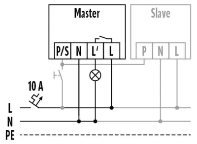 Produktbild von ESYLUX PD-C360i/12 mini opal-matt EP10426032