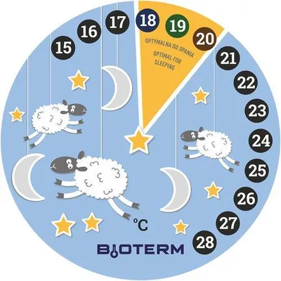 Zdjęcie produktu dla termometr pokojowy, ciekłokrystaliczny, dziecięcy