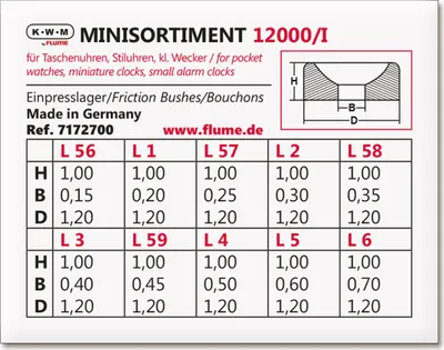 Produktbild von KWM by FLUME KWM Einpresslager-Sortiment Zapfen-Ø 0,15 - 0,7 mm