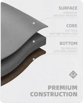 Produktbild von Famanu Küchenmatte 44 x 120 + 44 x 240 cm - Rutschfest, Waschbar, Wasserfest, Grau