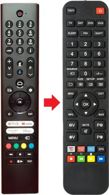 Produktbild von Fernbedienung geeignet für PANASONIC TX-65MZ800E