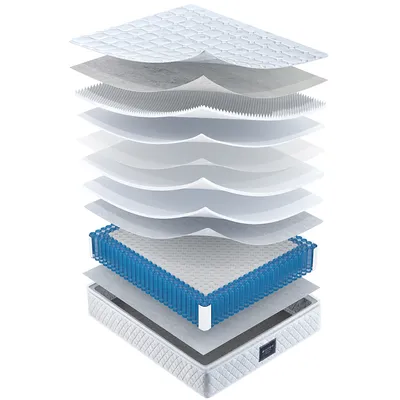 Obrázek produktu pro Pružinové matrace MODFU Pružinové matrace Pružinové matrace, 25 cm vysoké, (140x200 cm pouze matrace bez lůžka)
