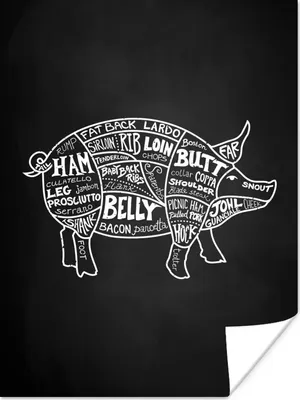Produktbild von MuchoWow® Poster Küche - Schwein - Fleisch 120x160 cm - Wandbilder