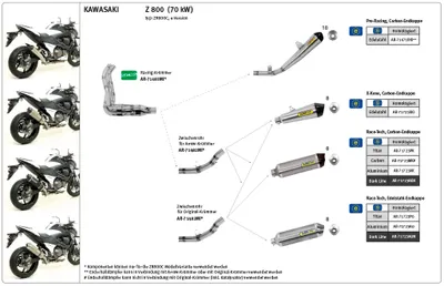 Produktbild von ARROW Racing-Zwischenrohr für Kawasaki Z800 2013-2016, ohne  Katalysator