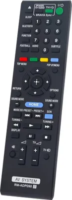 Produktbild von Ersatz Fernbedienung für Sony RM-ADP090 | RMADP090