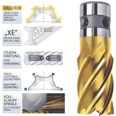 Immagine prodotto di Punta a  HSS-XE, attacco Weldon, lunghezza utile 55 mm, Gold-Line55, d=12 mm