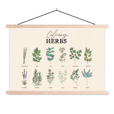 Produktbild von MuchoWow® Textilposter Küche - Pflanzen - Kräuter 60x40 cm mit holzfarbenen Rahmen - Bilder