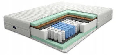 Matratze 160 x 200 cm H3/H4, 7-Zonen Taschenfederkern mit Kokos & HR-Schaum, Bezug, beidseitig – Sathy