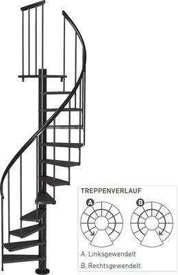 Produktbild von Dolle Spindeltreppe Calgary Anthrazit 244,8-280,8cm Geschosshöhe Ø120cm