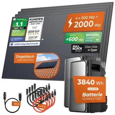 Produktbild von SOLARWAY®️ 2000 Watt Pro Balkonkraftwerk | EcoFlow STREAM Ultra 1920 Wh Batterie + EcoFlow STREAM AC Pro