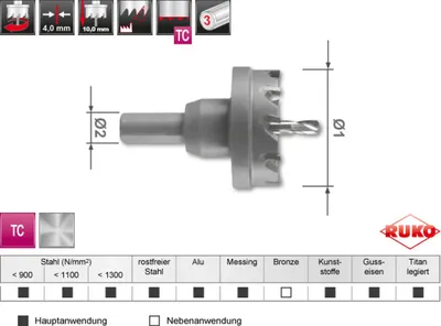 Produktbild von RUKO Hartmetall Lochsäge Flachschnitt Durchmesser 58 mm