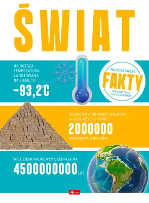 Produktbild von Swiat