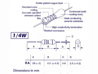 Produktbild von Widerstand 1/4W 680E