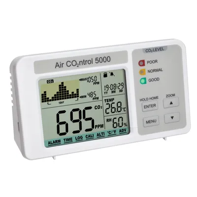 Immagine prodotto di Misuratore di CO2 TFA Dostmann con data logger, 31.5008.02 AIRCO2NTROL L90 x L70 x H165 mm, bianco