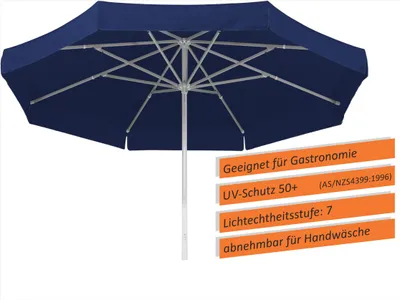 Produktbild von Schneider Sonnenschirm JUMBO 400/8 blau 110-09