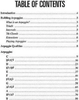 Obrázek produktu pro Arpeggio Finder