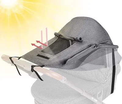 Produktbild von Famanu Regenhaube für Kinderwagen – UV-Schutz und praktisches Design