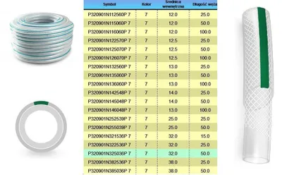 POLIX Druckluftschlauch EXTRA 25 mm x 3,5 mm x 25 m, 4-lagig