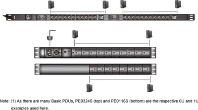 Zdjęcie produktu dla ATEN PE0224SG Basic PDU 0HE, 16A, 22x C13, 2x C19