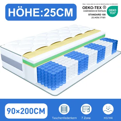 Obrázok produktu pre Matrac 90x200 25 cm Integrovaný topper Matrac 7-zónový taštičkový pružinový matrac H3/H4