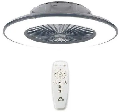 Zdjęcie produktu dla Wentylator sufitowy LED Domoletti Ceiling Fan Frost Dt1070c-550 96W