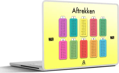 Produktbild von MuchoWow® Laptop Aufkleber Sticker Cover Kindergarten - Mathe - Subtraktion - Jungen - Mädchen - Kinder 25x18 cm - Laptop-Deko