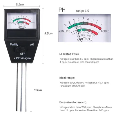 Obrázok produktu pre 2 v 1 – Meradlo pH pôdy, tester úrodnosti, tester pH, tester pôdy pre záhradu, farmu, trávnik, interiér, exteriér a starostlivosť o rastliny