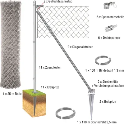 Produktbild von 25 Meter Maschendrahtzaun Komplett-Set Dingo - Farbe: verzinkt, Höhe: 175 cm, Ausführung: mit Erdspitzen