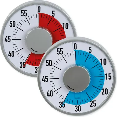 Produktbild von TimeTEX Zeitdauer-Uhr "Automatik" mit Ablauf-Signal