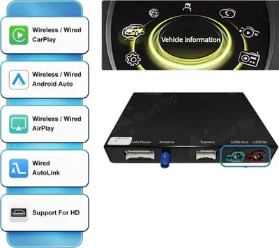 Produktbild von Drahtloses CarPlay- und Android Auto-Modul, Touchscreen-Unterstützung, Mehrsprachige Kompatibilität, NBT-System