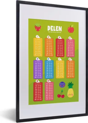 Produktbild von MuchoWow® MuchoWow® Gerahmtes Poster Kinderzimmer - Pädagogisch - Teile - Mädchen - Kinder - Kinder - Kinder 40x60 cm - Poster mit zchwarzem Bilderrahmen - Poster in Rahmen