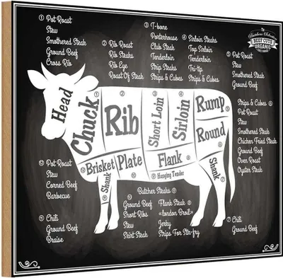 Produktbild von vianmo Holzschild 12x18 cm Kuh Beef cuts Organic Fleisch Metzgerei Hofladen Marktstand Laden
