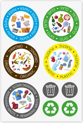 Image de younikat 9 kreisförmige Mülleimer-Aufkleber englisch zur Mülltrennung I Abfall Recycling I Sticker-Set I you0022