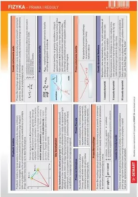 Image de Physik. Doppelseitiger Mini-Spickzettel. Demart