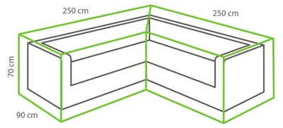 Produktbild von Lounge-Set Schutzhülle L-Form 250 cm / 90 x 250 cm / 90 x 70 cm