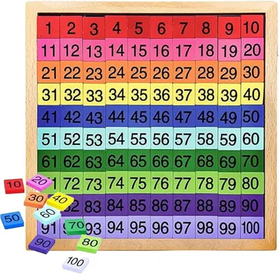 Productafbeelding van Montessori houten getallenpuzzel 1-100, kleurrijk, met controlekaart en 100 getalkaarten, voor vroegtijdse educatie