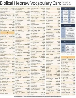 Produktbild von Biblical Hebrew Vocabulary Card