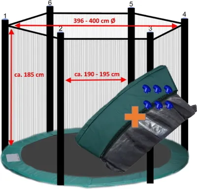 Produktbild von walexo Trampolin Randabdeckung + Sicherheitsnetz für 6 Stangensystem ( 396 cm Ø, Grün/Schwarz )