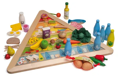 Produktbild von Holzernährungsbrett für Kinder