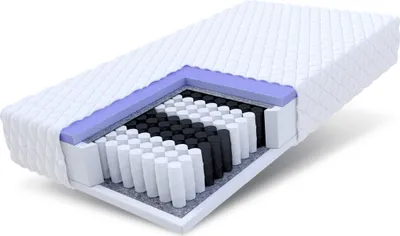 A cutaway view of a mattress showing its internal layers.