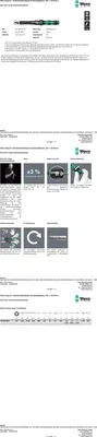 Immagine prodotto di Chiave dinamometrica Wera Click-Torque B 1