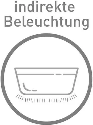 Produktbild von Beleuchtung für Badewannen | Sanycces