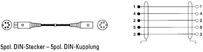 Produktbild von Clairefontaine Doppelkarte DL 210g sonne