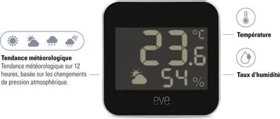 Produktbild von Eve Weather (Homekit)
