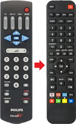 Produktbild von Fernbedienung passend für PHILIPS 21HT340241Z