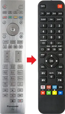 Produktbild von Fernbedienung geeignet für PANASONIC TX-65CZW954 | TX47ASW804 | TX50AX800T